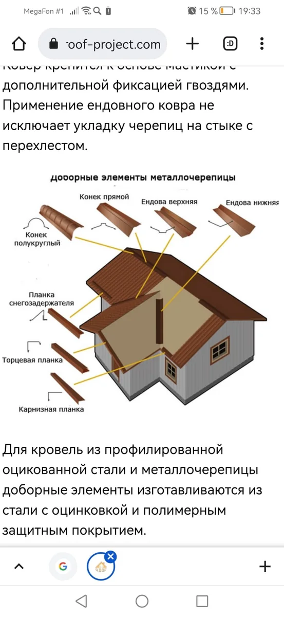 Доборы производство